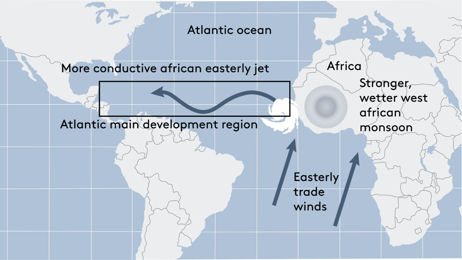 African Easterly Jet_1
