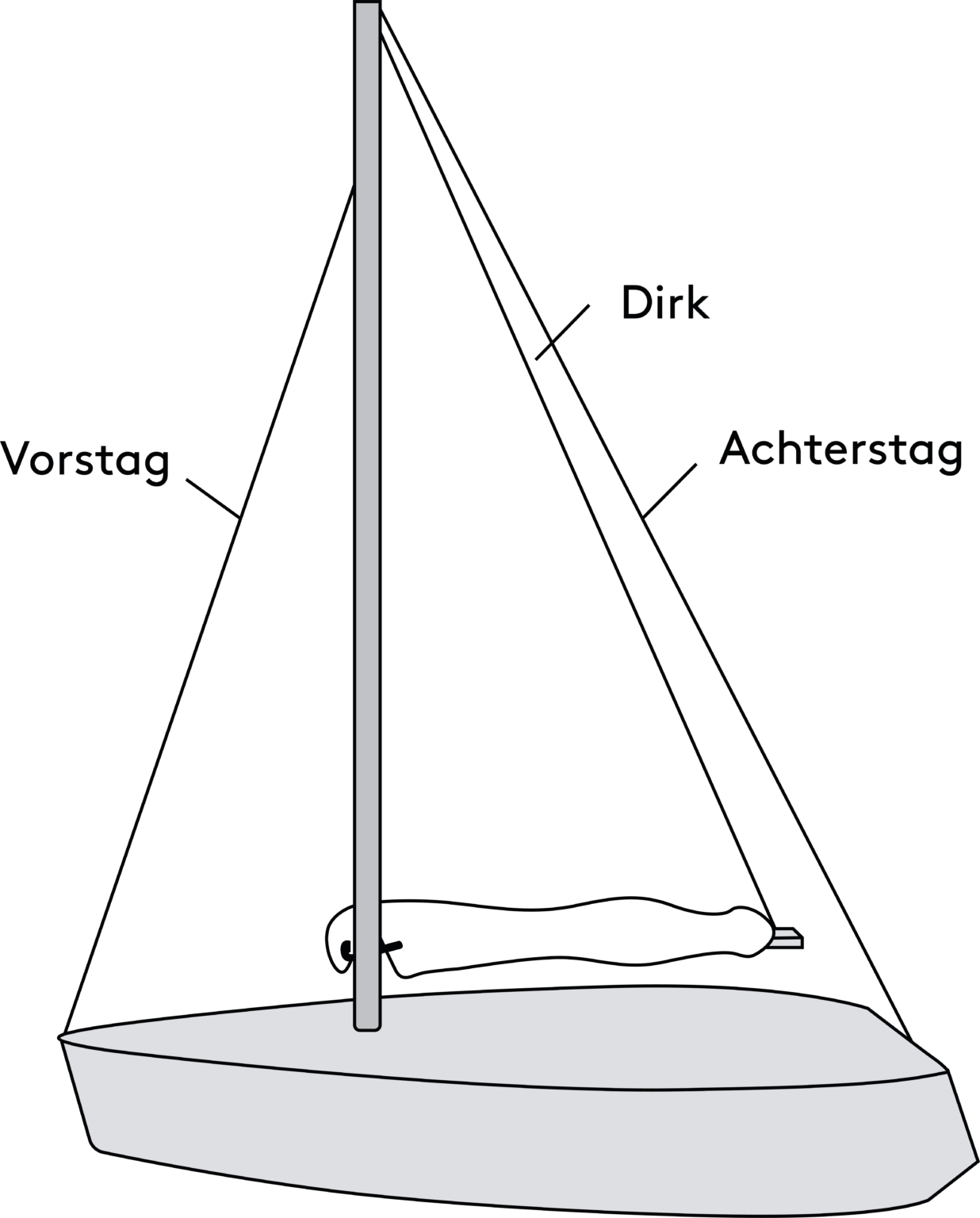 Dirk_2