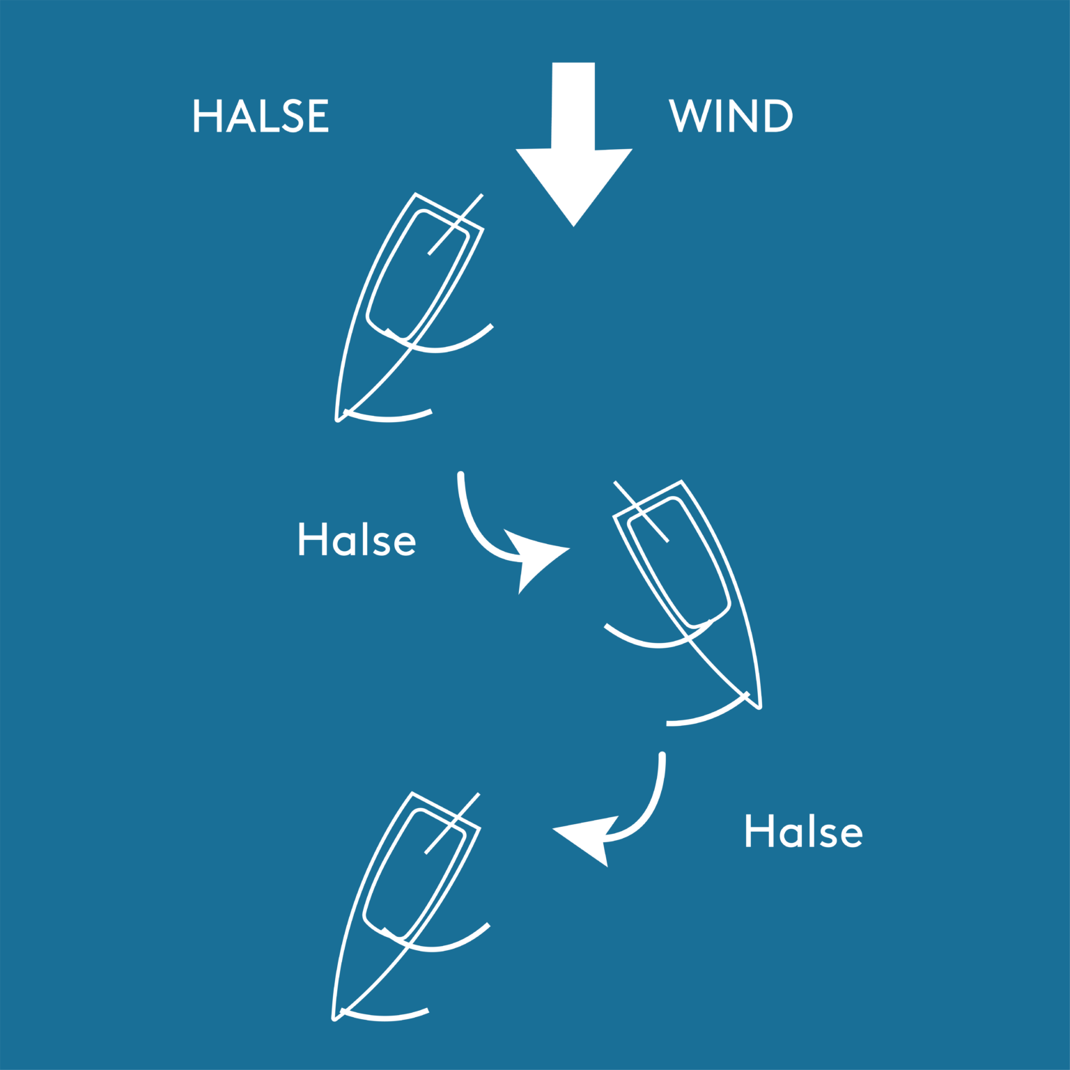Halse_1