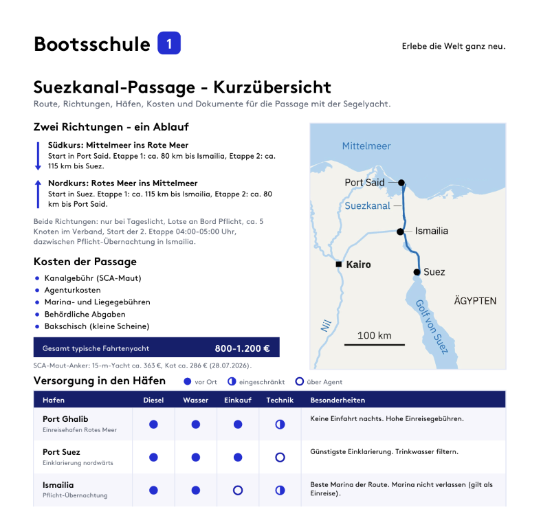 Vorschau: Crewliste für die Suezkanal-Passage (PDF)